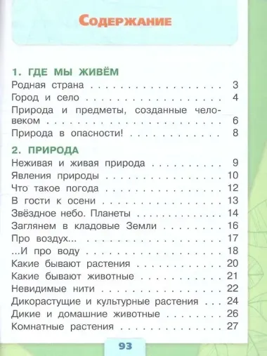 Окружающий мир. 2 класс. Тесты