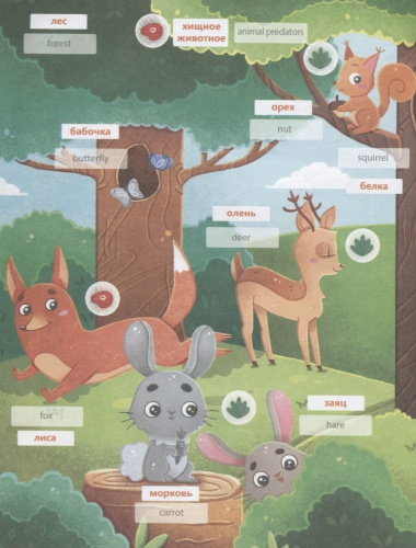 Мир животных. Книжка-картинка с наклейками