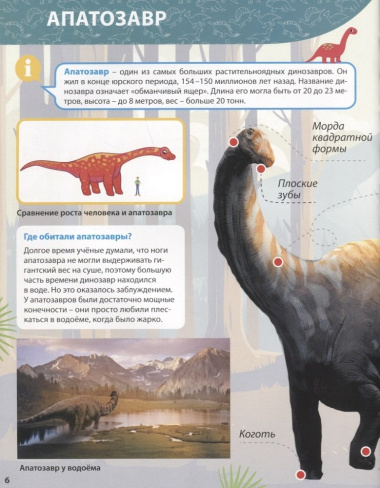 Все о динозаврах малышам. Первая детская энциклопедия
