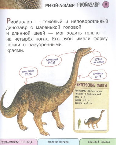 Все травоядные динозавры с крупными буквами