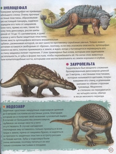 Динозавры на планете Земля. Детская энциклопедия