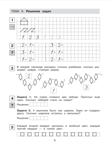 Прописи по математике. Часть 1. Рабочая тетрадь для дошкольников 6-7 лет