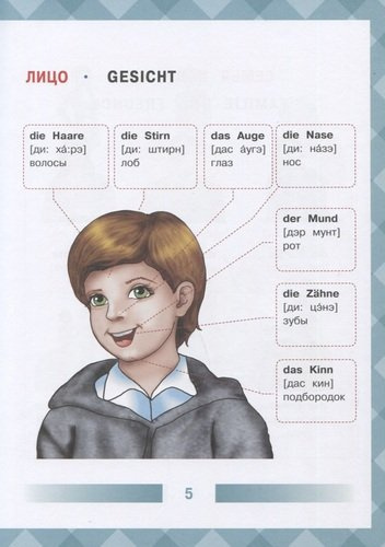 Детский немецко-русский визуальный словарь