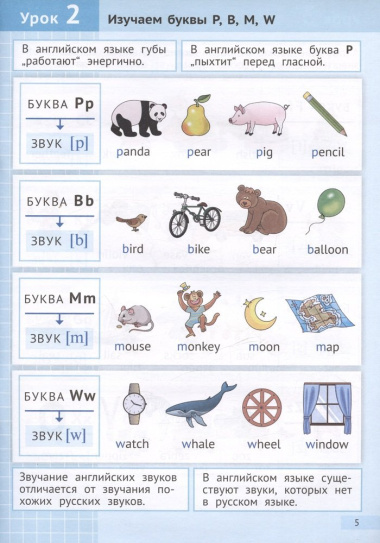 Английский язык. Тренажёр по чтению для дошкольников