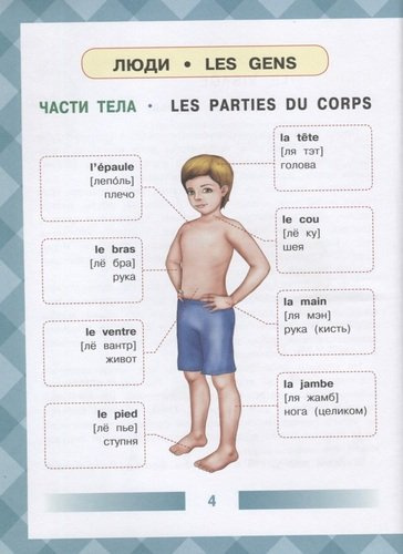 Детский французско-русский визуальный словарь