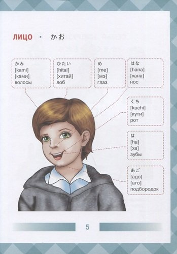 Детский японско-русский визуальный словарь