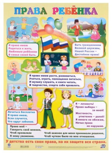 Плакат. Права ребенка / Тематический плакат 