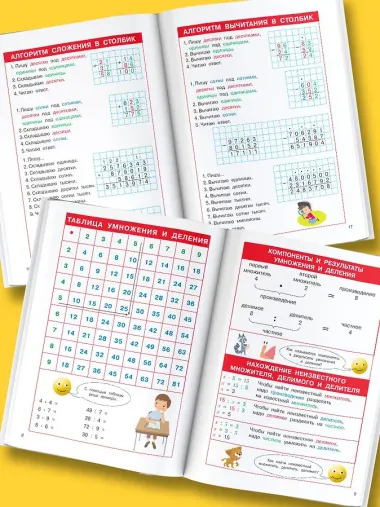 Математика. 1-4 классы