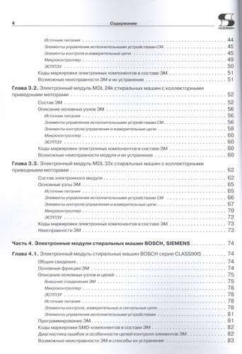 Электронные модули стиральных машин BEKO, BOSCH, CANDY, INDESIT, WHIRLPOOL. Вып.131