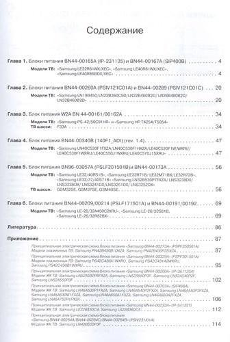 Диагностика и ремонт блоков питания ЖК и плазменных телевизоров SAMSUNG. Вып.129