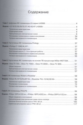 Современные цифровые ЖК телевизоры. Вып. 130