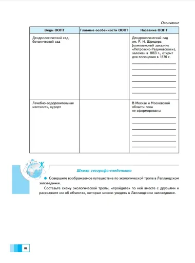 География. 6 класс. Дневник географа-следопыта. Рабочая тетрадь