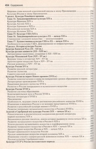 Культурология в схемах и определениях: Учебное пособие.