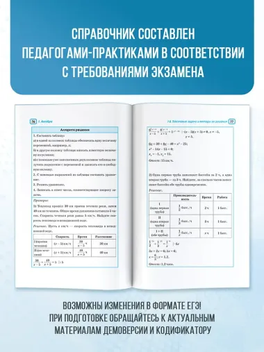 ЕГЭ. Математика в инфографике