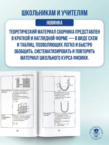 ОГЭ. ЕГЭ. Физика. Краткий справочник для подготовки к ОГЭ и ЕГЭ