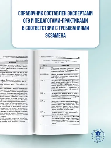 Готовимся к ОГЭ за 30 дней. География