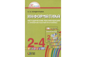 Поурочные планы et