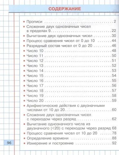 Математика. 1 класс