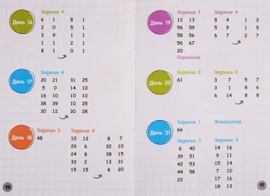 Скоросчет для детей 7-10 лет. Блокнот-тренажер для обучения ребенка быстрому сложению и вычитанию за 21 день