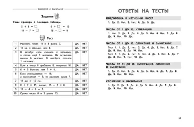 Полный годовой курс математики в таблицах и схемах: 1 класс