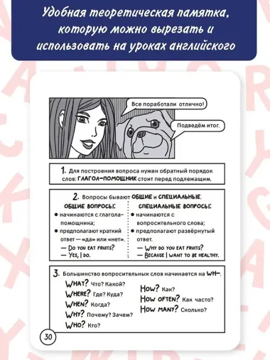 Английский язык. Вопросительные слова