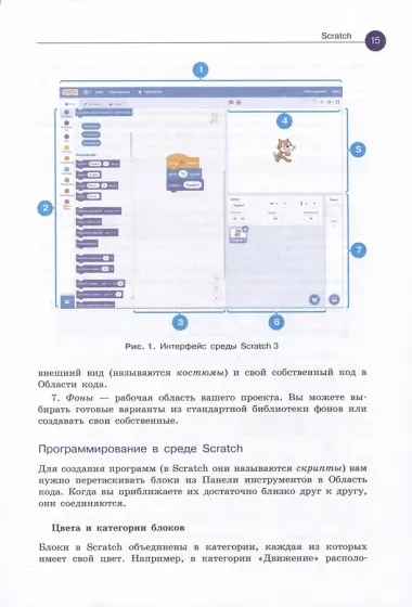 Машинное обучение для детей. Практическое введение в искусственный интеллект