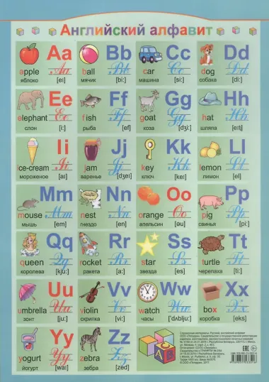 Справочные материалы. Русский, английский алфавит