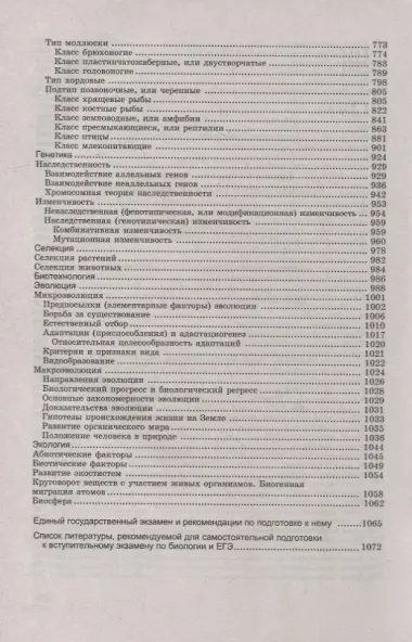 Биология для поступающ в вузы        .