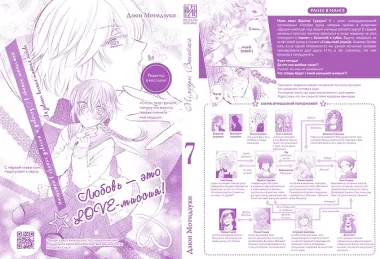 Мемуары Ванитаса. Том 7 (The Case Study of Vanitas). Манга