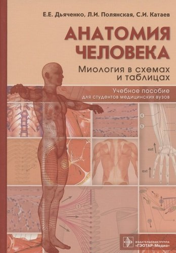 Анатомия человека: миология в схемах и таблицах. Учебное пособие