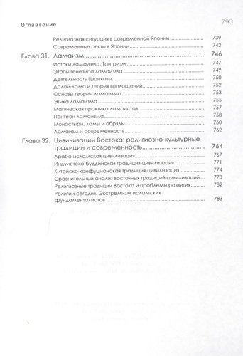 История религий Востока (4 изд) (м) Васильев