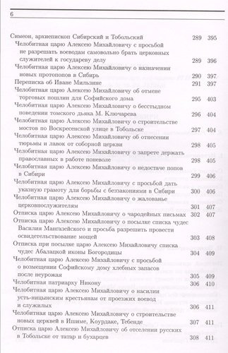 Литературные памятники тобольск. архиерейского дома 17 в. (ИстСибПервоист/Вып.10)