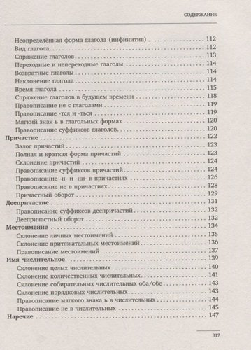 Все правила русского языка с упражнениями