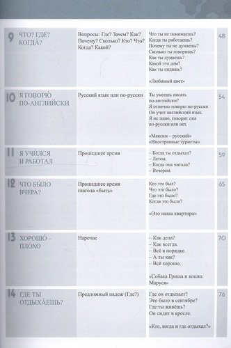 Давай! Русский язык как иностранный для школьников. Второй год обучения. Учебник