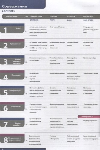 Русский язык для делового общения. В1. (учебник+ Р.Т+CD)