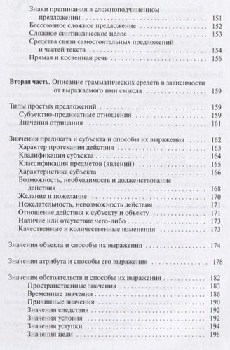 Грамматический справочник : традиционно-системное и функционально-системное описание русской грамматики
