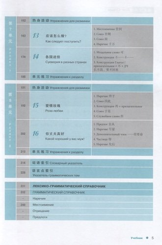 Курс китайского языка Boya Chinese. Базовый уровень. Ступень 1