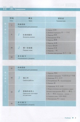 Курс китайского языка Boya Chinese. Базовый уровень. Ступень 2