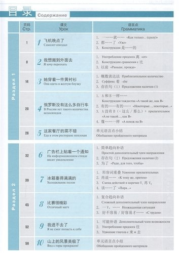 Курс китайского языка 