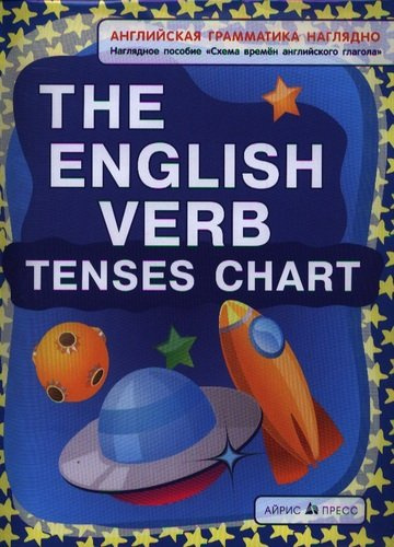 СП. Схема времен английского глагола. Tenses chart. (англ. грамматика наглядно)