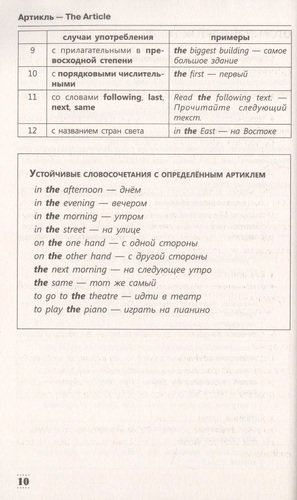 Полная грамматика английского языка в схемах и таблицах