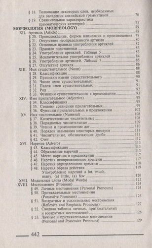 Все правила современного английского языка (Масюченко)