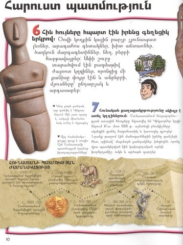 100 фактов. Древняя Греция (на армянском языке)