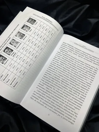 Основы социальной коммуникации. Лабиринты понимания