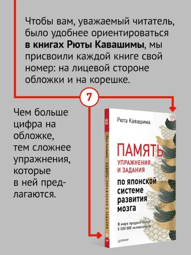 Память. Упражнения и задания по японской системе развития мозга