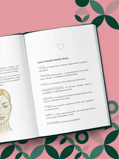 Привычки, рождающие счастье. Дневник