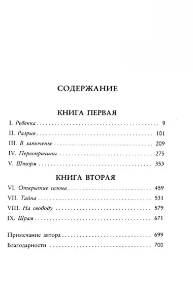 Вороний остров