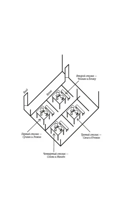 Ресторан «У Винсента»