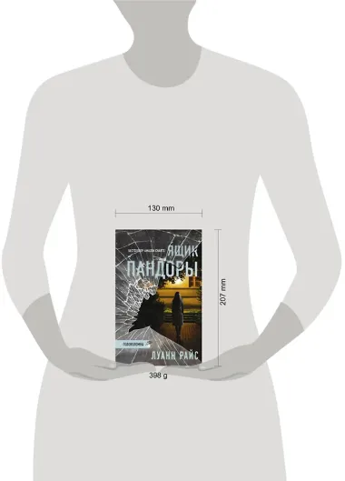 Ящик Пандоры