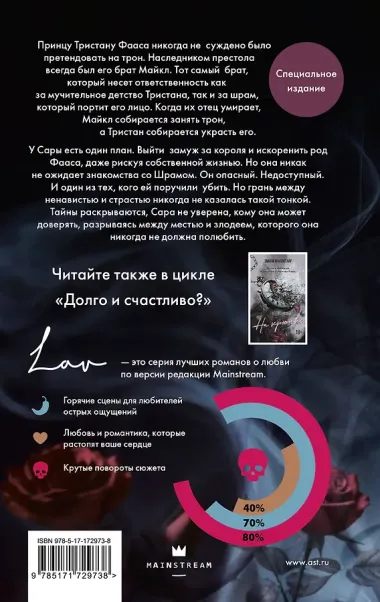 Шрам. Специальное издание